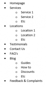 Brisbane Web Design Example Site Structure