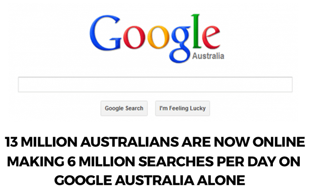 Google Ads
